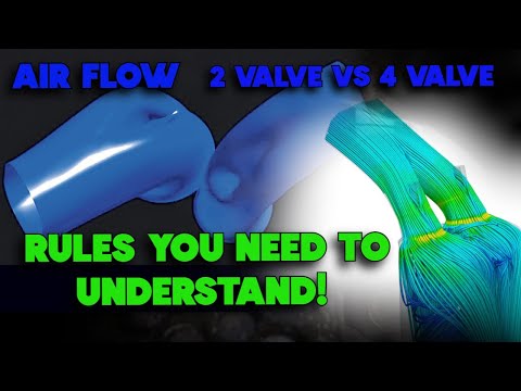 Видео: Правило 105% объёма камеры сгорания НЕВЕРНО для 4-клапанных головок. Почему правила Top NA для 2-...