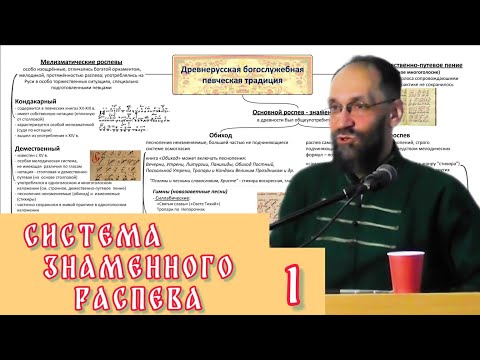 Видео: Система знаменного распева и её реализация в современной практике. Часть 1.