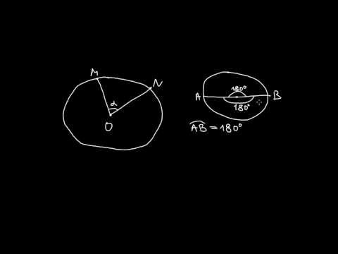 Видео: Математика 8 клас. Взаимно положение на окръжности, ъгли