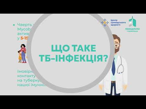 Видео: Що необхідно знати про туберкульоз
