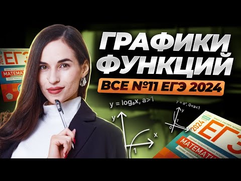 Видео: Все типы №11 задания из Ященко | ЕГЭ по профильной математике | Умскул
