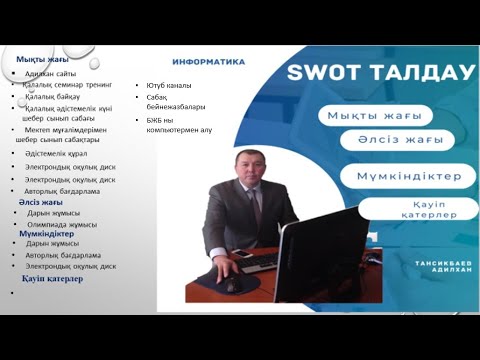 Видео: SWOT талдау