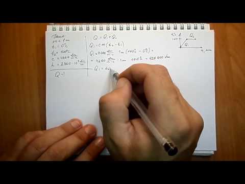 Видео: Пёрышкин. Задача 876