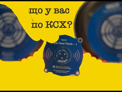 Видео: 4. Антенки FPV: КСХ (він же SWR)