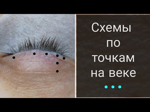 Видео: Построение схем по точкам