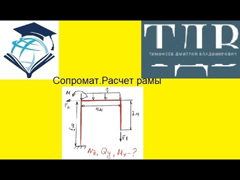 Видео: Расчёт рамы.Сопромат.Я в вк https://vk.com/id4682924