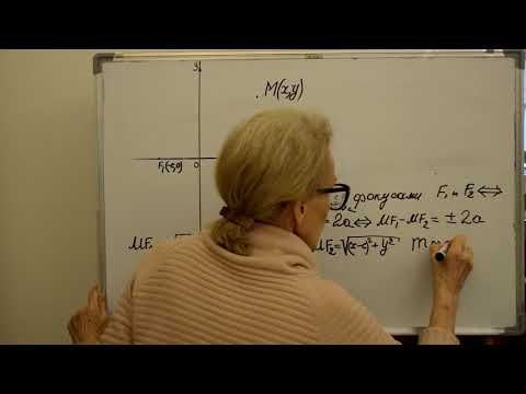Видео: Аналитическая геометрия. Лекция 4