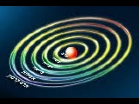 Видео: Схема мироздания. Время, место и пространство