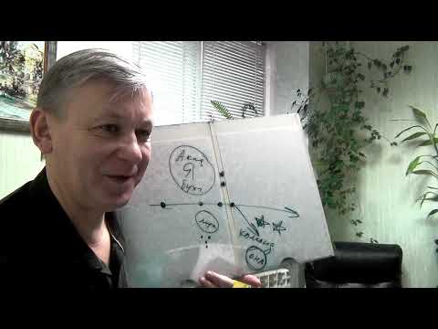 Видео: Психологическая зависимость от еды или причины моего обжорства. А.Азаров