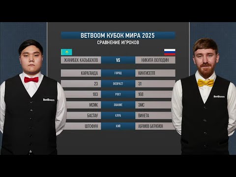 Видео: "BetBoom Кубок Мира 2025". Ж. Казыбеков (KAZ) - Н. Володин (RUS) . Св.пирамида.