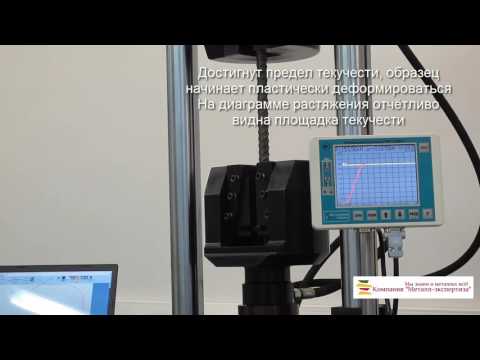 Видео: Испытание строительной арматуры на растяжение