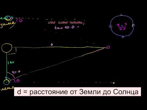 Видео: Определение расстояния до звёзд при помощи параллакса (видео 16) | Звёзды, чёрные дыры и галактики