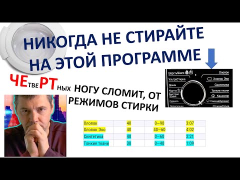 Видео: Опасные и бесполезные  режимы стирки . Как обманывают покупателя, какой режим стирки лучше, и почему