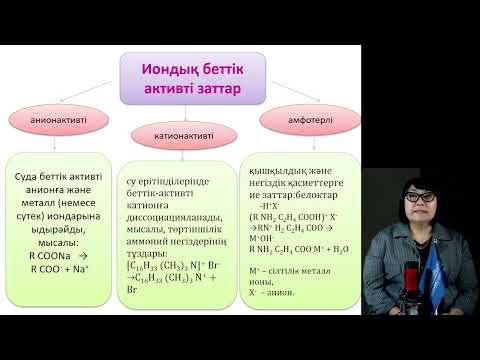 Видео: 14 Коллоидтық химия Бутенова А.К. оқытушы - дәріскер