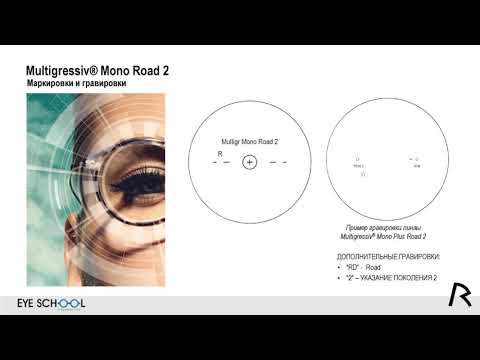 Видео: Multigressiv Mono Road 2 – однофокальная оптимизированная линза для водителей