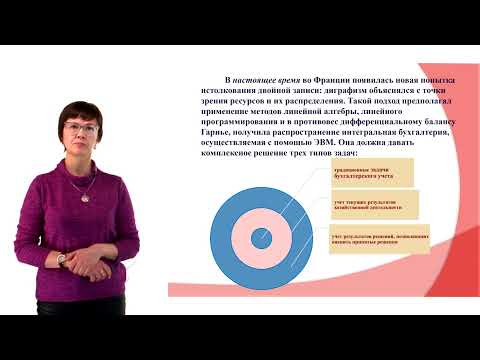 Видео: Бухгалтерский учет во Франции.