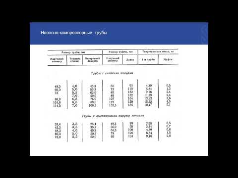 Видео: КРЕПЛЕНИЕ ГЕОТЕХНОЛОГИЧЕСКИХ СКВАЖИН