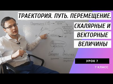 Видео: Урок 7. Траектория. Путь. Перемещение. (Физика. 7 класс)