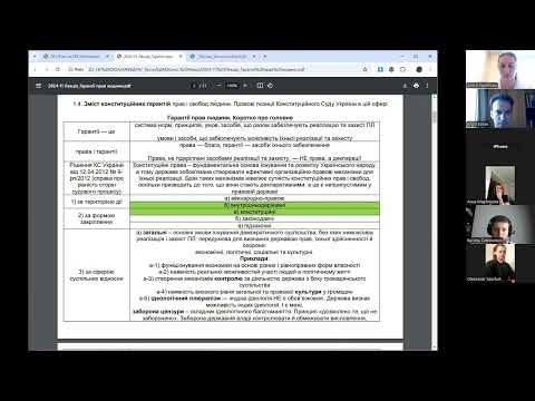 Видео: Підготовка до ЄДКІ. Конституційне право. Гарантії прав людини. Гостьова лекція