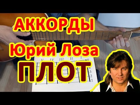 Видео: ПЛОТ Аккорды 🎸 ЮРИЙ ЛОЗА ♪ Разбор песни на гитаре ♫ Гитарный бой для начинающих