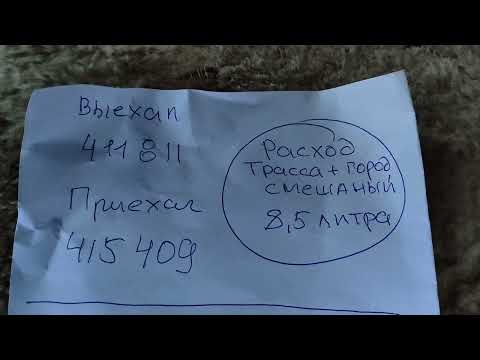 Видео: Обзор турбированого Транзита 2.5TDI Bosch VE на 100 лошадей Обзор после 10000 пробега