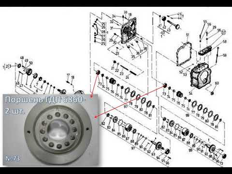 Видео: РЕМОНТ ГДП 6860