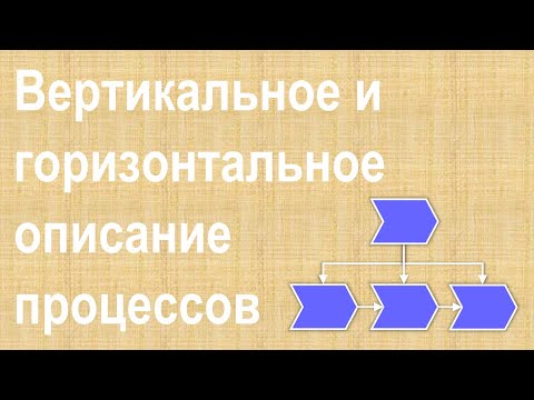 Видео: Вертикальное и горизонтальное описание бизнес-процессов