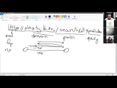 Видео: Урок 4. Как устроены сайты, как работет браузер