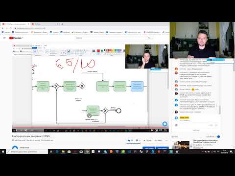 Видео: Разбор реальных диаграмм в BPMN