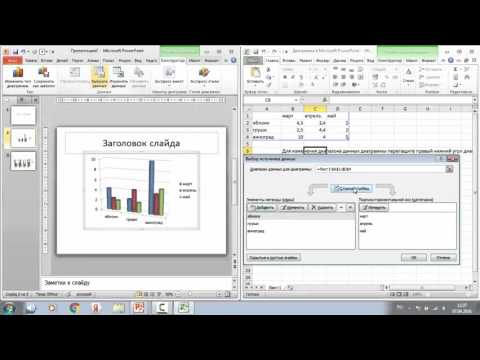 Видео: Диаграммы в Powerpoint