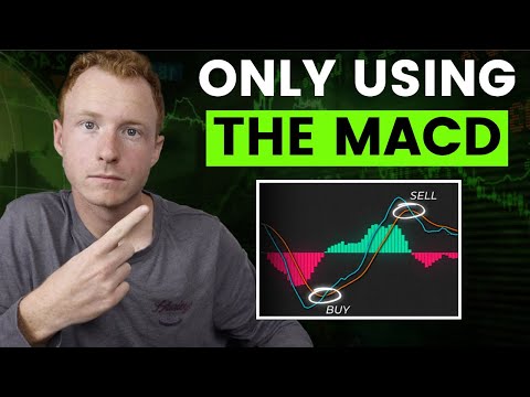 Видео: Я попробовал сверхточную торговую стратегию MACD