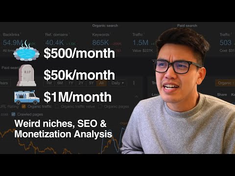 Видео: 5 прибыльных сайтов-каталогов, о которых вы никогда не слышали