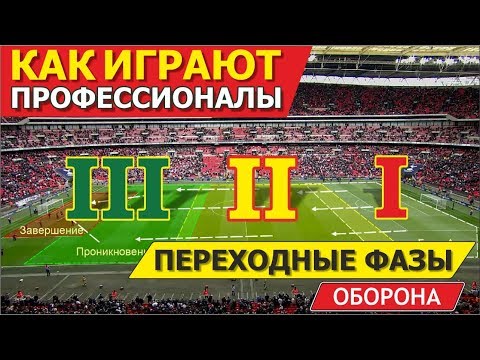 Видео: Как смотреть футбол. Переходные фазы. Оборона и контратака #1