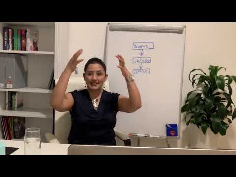 Видео: Пул ва блоклар ҳақида!