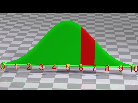 Видео: Вероятность - Квантовая и Классическая