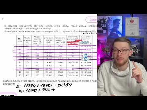 Видео: В квартире планируется заменить электрическую плиту. Характеристики  электроплит - №