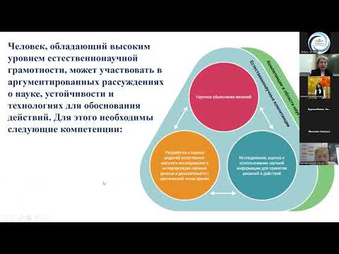 Видео: 12 11 2025 Формирование функциональной грамотности учащихся на основе экспериментальной и исследоват