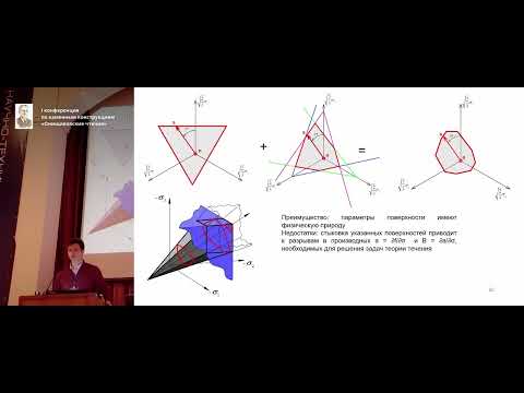 Видео: Современные анизотропные критерии и предельные поверхности прочности каменной кладки