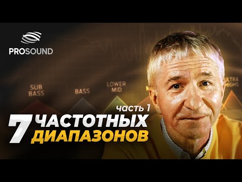 Видео: СЕМЬ ЧАСТОТНЫХ ДИАПАЗОНОВ | СВЕДЕНИЕ МУЗЫКИ | Ч.1