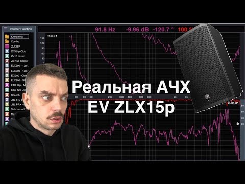 Видео: Electro-voice ZLX15p - реальная частотная характеристика. Real frequency response EV ZLX15 p
