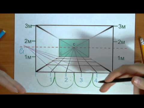 Видео: Правильное рисование интерьера в перспективе. Видеоурок по рисованию Анны Кошкиной.