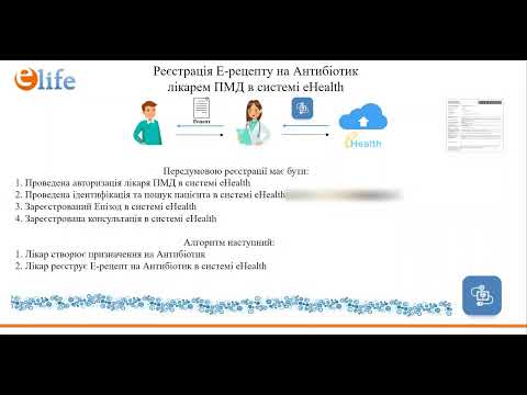 Видео: Е-рецепт на антибіотики| Лікар ПМД