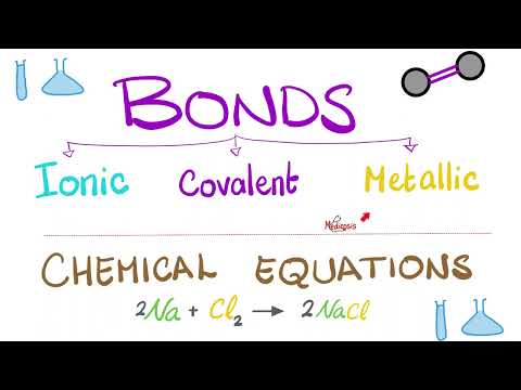 Видео: Молекулы, соединения, связи, химические уравнения (как сбалансировать)