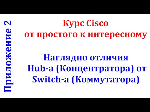 Видео: Hub  (концентратор) Switch (коммутатор). Отличия. Особенность работы ARP протокола. Курс Cisco.