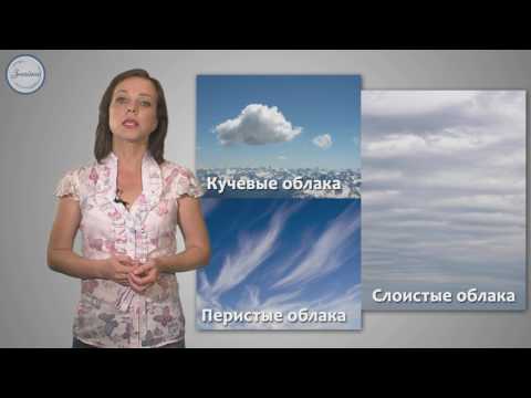 Видео: Окружающий мир 1 класс. Что у нас над головой?