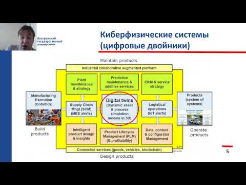 Видео: ECM и IoT