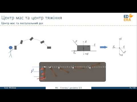 Видео: Центр мас та центр тяжіння. Центр мас та поступальний рух