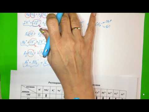 Видео: Как се пише пълно и съкратено йонно уравнение
