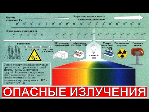 Видео: Опасные излучения - Программа "Безопасность"