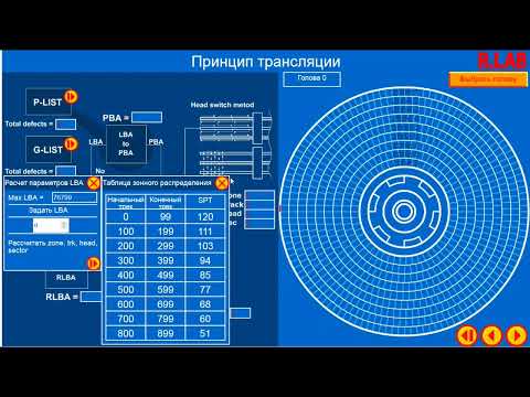 Видео: Устройство жёсткого диска – принцип трансляции